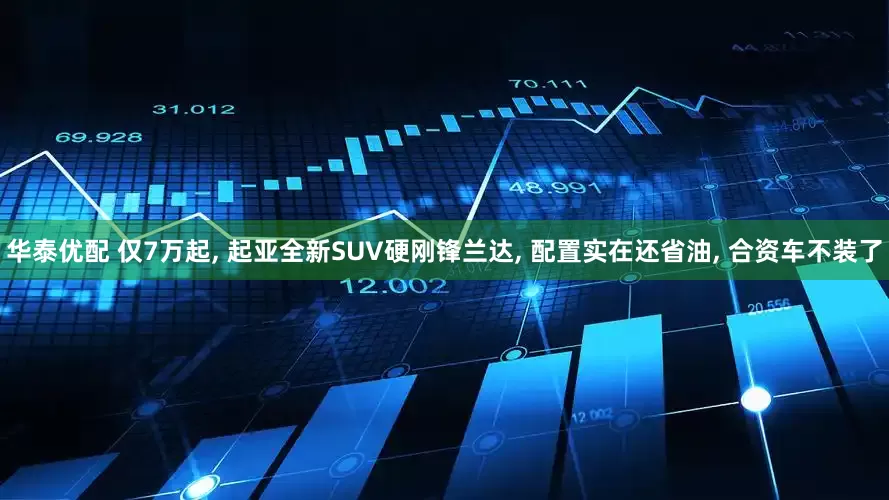 华泰优配 仅7万起, 起亚全新SUV硬刚锋兰达, 配置实在还省油, 合资车不装了